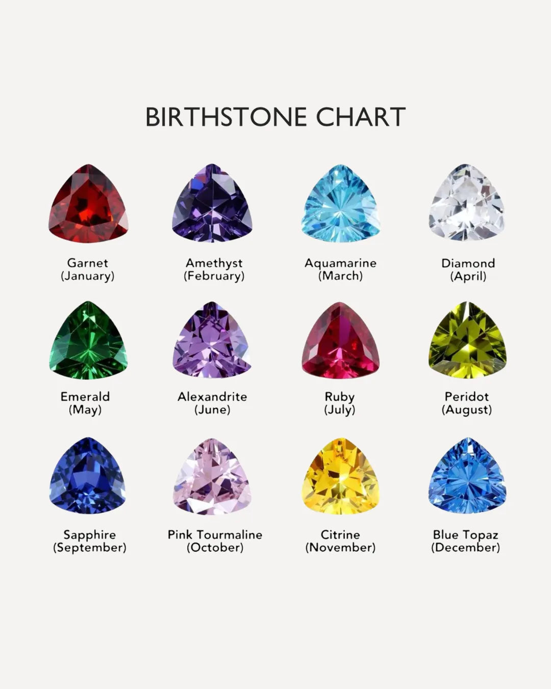 Emma Birthstone Initial Charm Bracelet