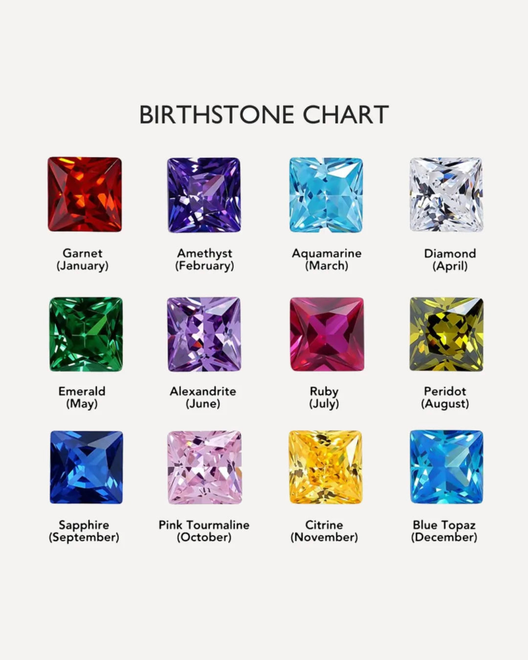 Ava Initial Birthstone Necklace