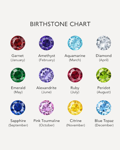 Sophia Engraved Bar Necklace with Birthstone
